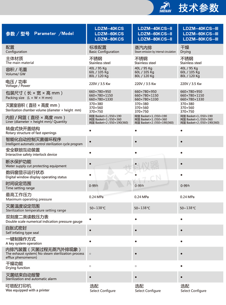 上海申安LDZM智能型不銹鋼立式蒸汽壓力滅菌器